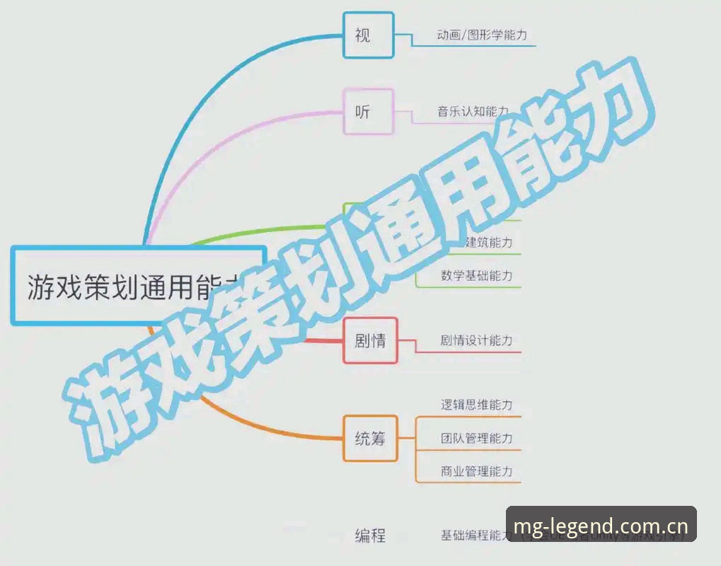 3个关键看点：郑钦文法网保分压力下的突围策略与MG游戏平台实战指南