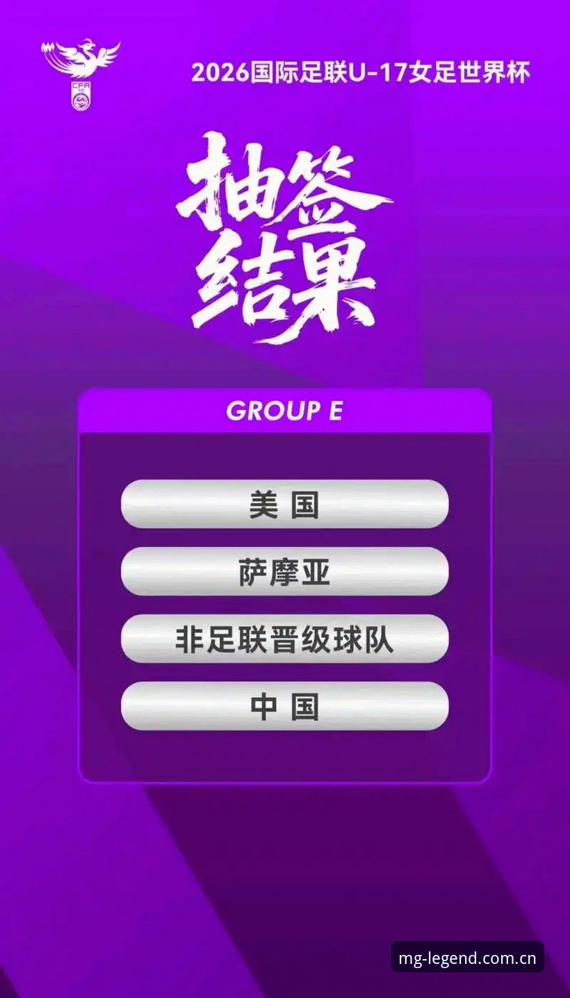 U17世界杯抽签结果深度解析：中国足球的挑战与机遇完整指南